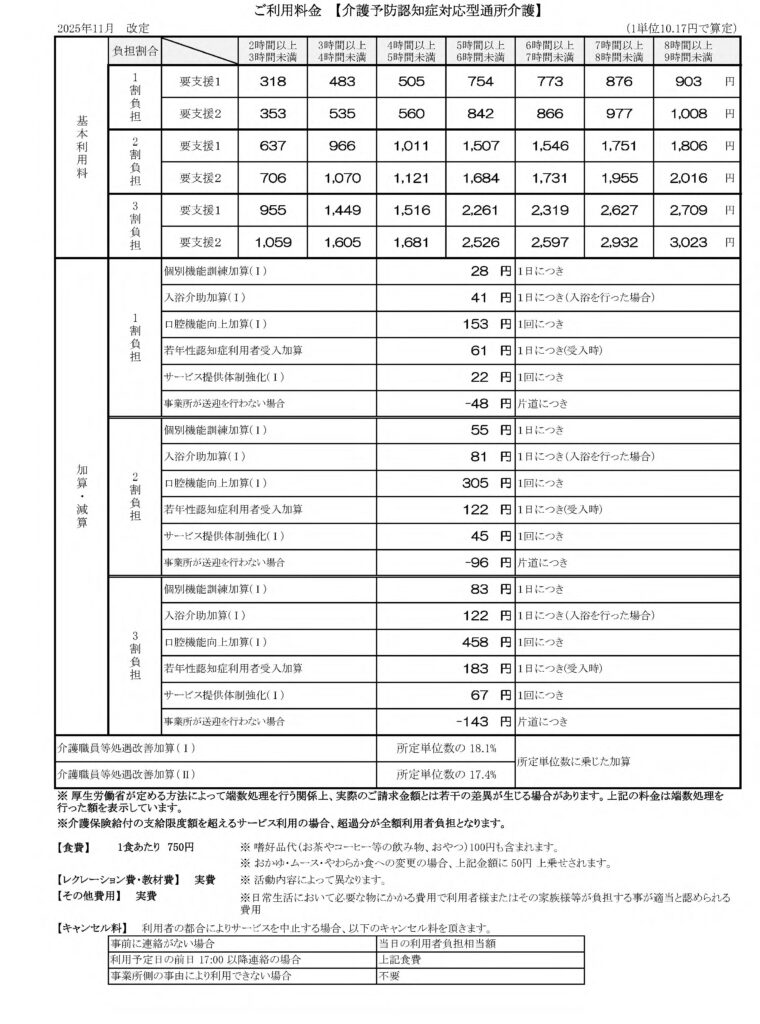 介護予防認知症対応型通所介護の料金表