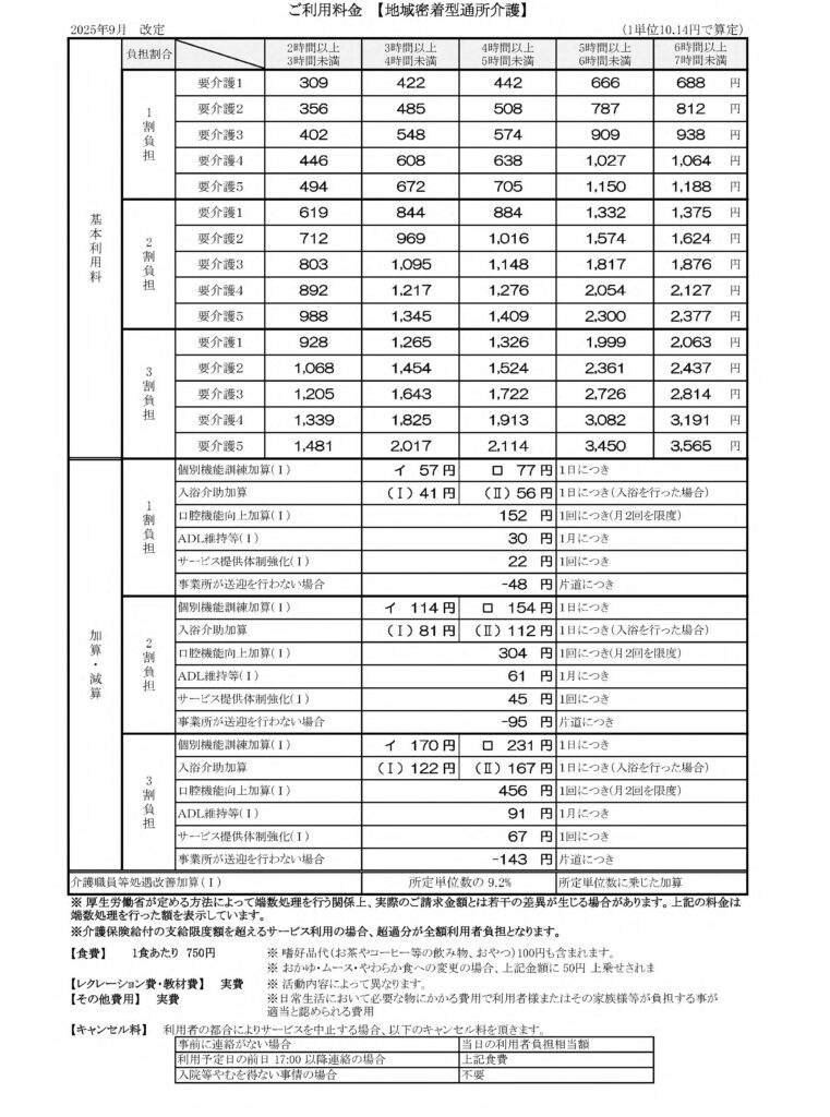 地域密着型通所介護の料金表