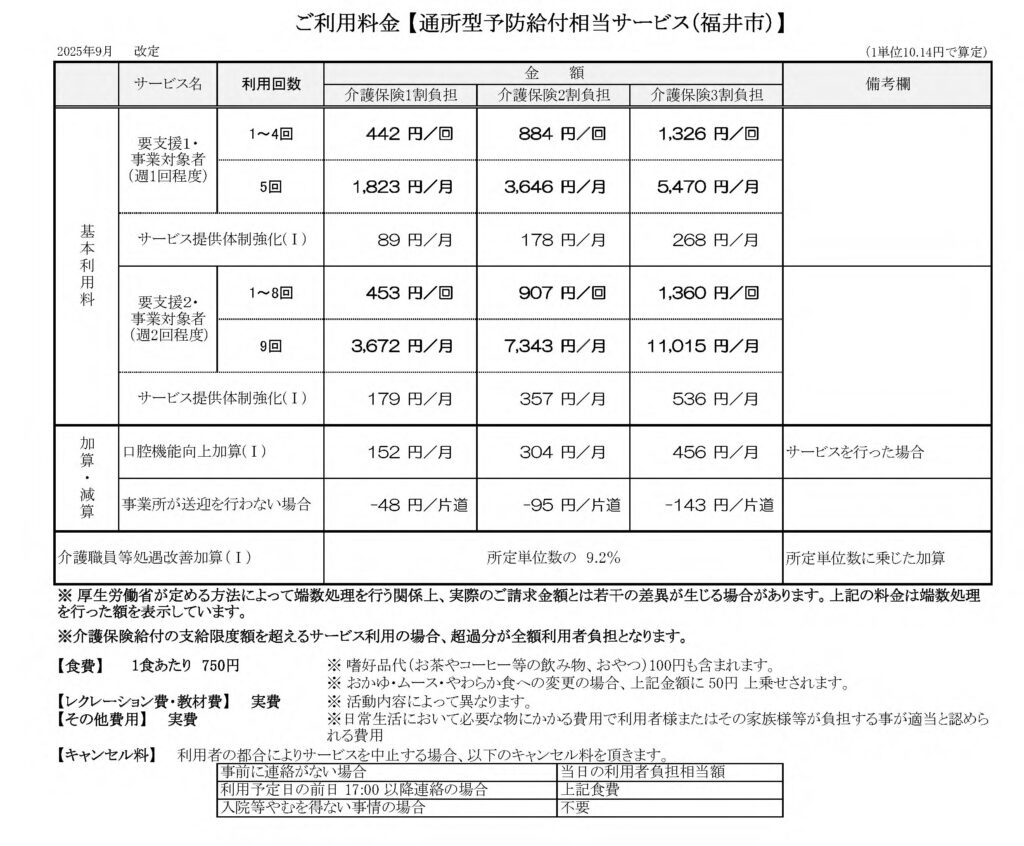 通所型予防給付相当サービスの料金表