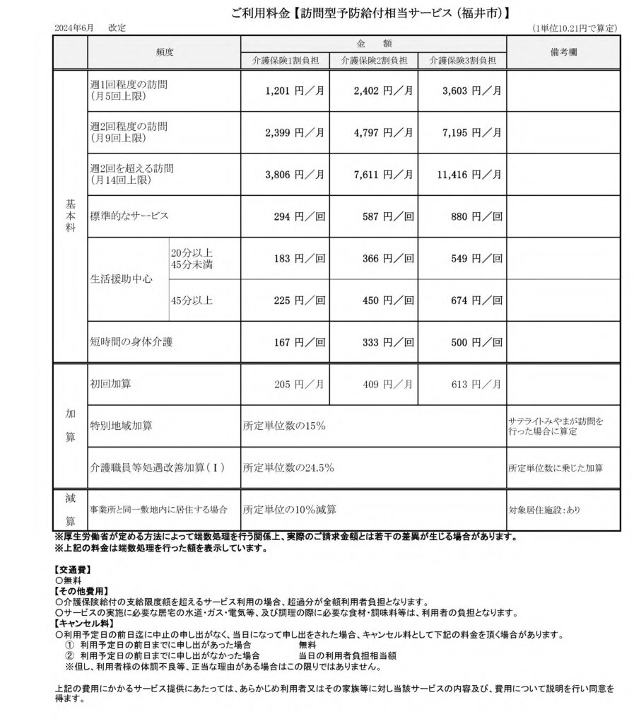 訪問型予防給付相当サービス（福井市）の料金表